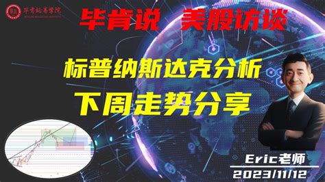 美股下周继续上涨？ 标普站上4400 标普，纳斯达克走势分析 毕肯说， Eric老师专访 Youtube