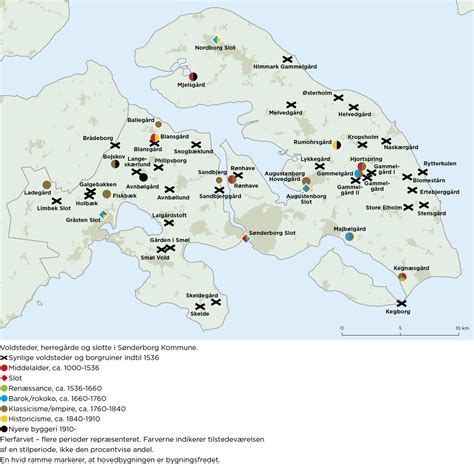 Voldsteder og herregårde i Sønderborg Kommune Trap Danmark Lex