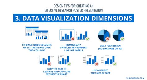 How to Design a Winning Poster Presentation (Examples & Templates)