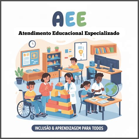 O Atendimento Educacional Especializado Aee Deve Ser Oferecido