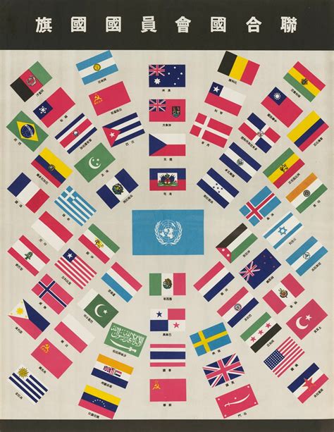 Flags of the United Nations by U.S. Information Agency - Artvee