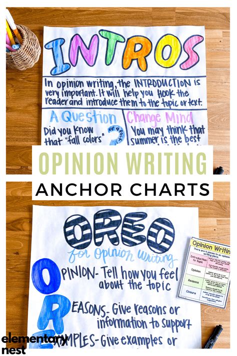 6 Strong Anchor Charts For Opinion Writing Artofit