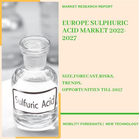 Sulfuric Acid Market Size Global Report 2022 2030 43 OFF