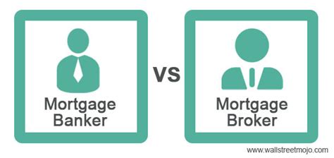 Mortgage Banker Vs Broker Top 4 Differences Infographics