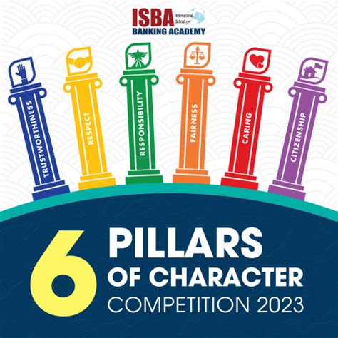 Vi N Tqt Ph T Ng Cu C Thi Six Pillars Of Characters Competition