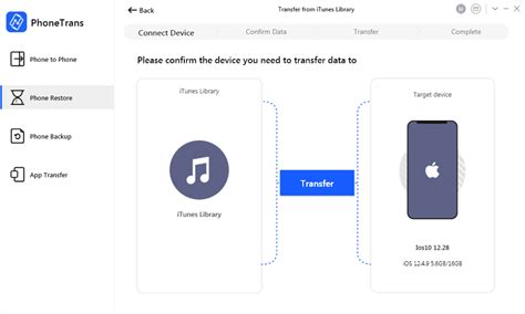 5 Useful Ways To Transfer Itunes Library To Iphone