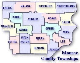 Monroe County OHGenWeb County History Index