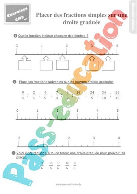 Placer Des Fractions Simples Sur Des Droites Graduées Au Cm2 Evaluation Et Bilan Avec Le