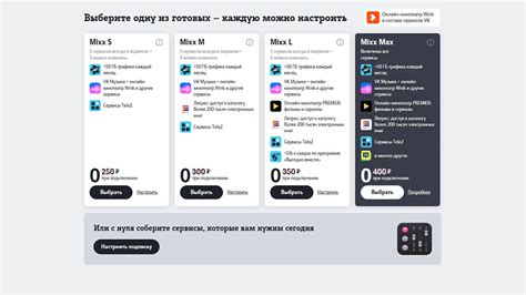 Подписка Mixx от Tele2 промокоды тариф как подключить и активировать как отключить