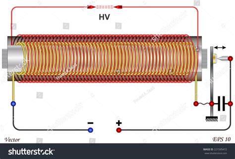 Diagram Simple Diagram Of Induction Coil Wiringschemacom