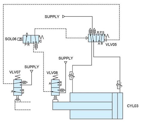 How To Draw A Pneumatic Circuit Diagram