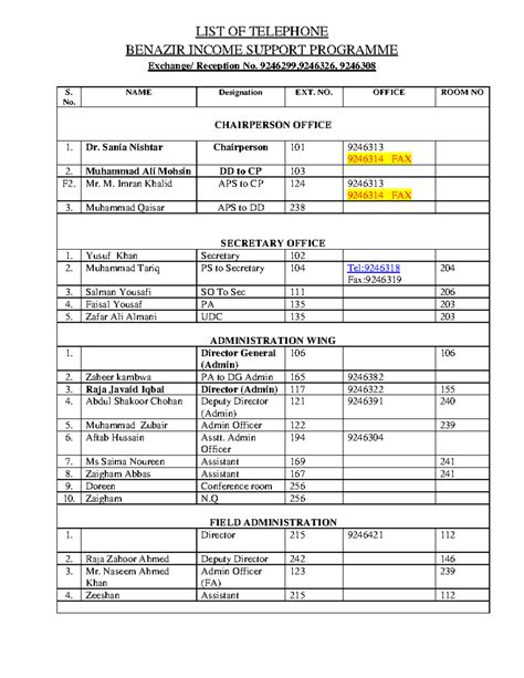 06012021 Directory - Ggg CSF ff - LIST OF TELEPHONE BENAZIR INCOME