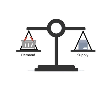 Demand And Supply Represent The Willingness Of Consumers And Producers