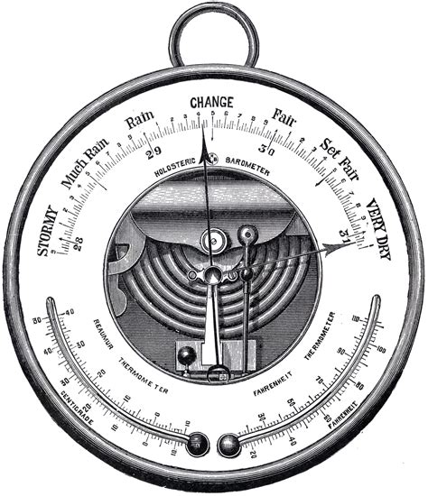 Antique Barometer Image - The Graphics Fairy