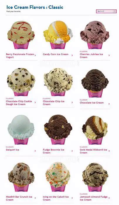 baskin robbins flavors malaysia