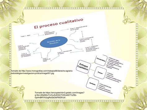 Enfoques Metodologicos De La Investigacion Cualitativa Ppt