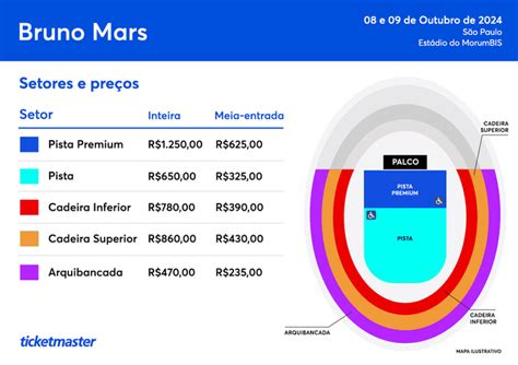 Bruno Mars No Brasil Datas Pre Os Dos Ingressos Como Comprar E Mais