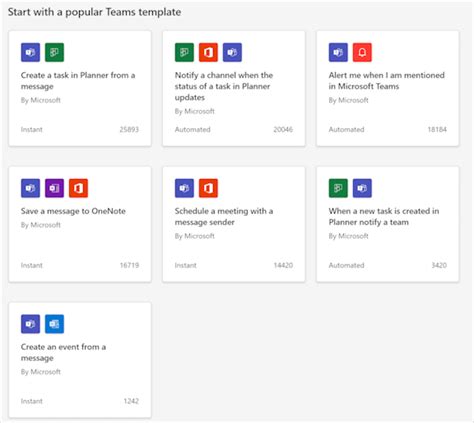 Use flows in teams created from templates - Power Automate | Microsoft ...