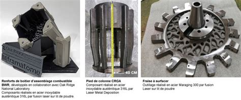 Framatome Installe Un Composant De Combustible Imprimé En 3d Dans Une