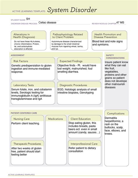 Ati System Disorder Template Schizophrenia