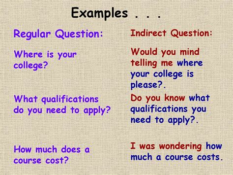 Indirect Questions Online Presentation