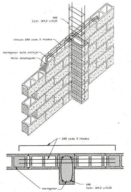 Hoja De Calculo Estructural Para Una Casa Con 2 Niveles De Vigueta Y Bovedilla Artofit