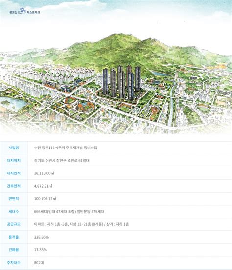 광교산 더샵 퍼스트파크 수원장안4구역재개발아파트 네이버 블로그