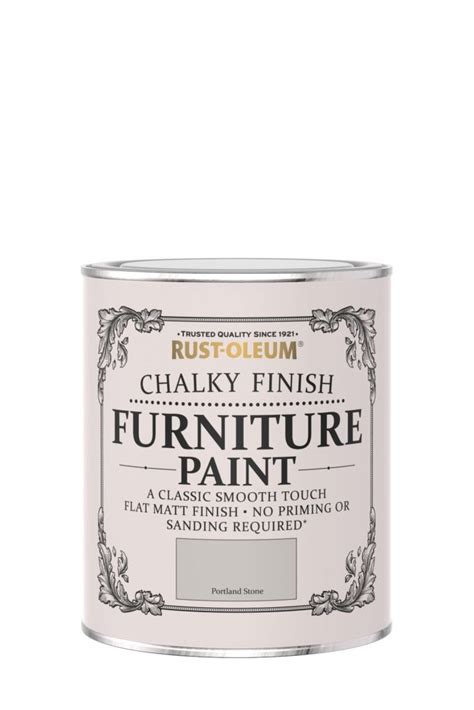 Chalky Finish Furniture Paint