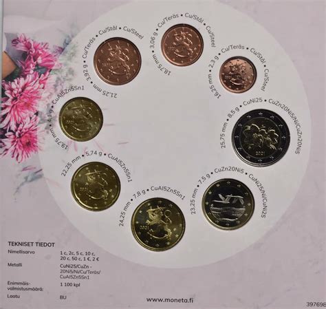 FINLANDIA 2021 Set Divisionale 8 Monete FDC Kiitos Grazie