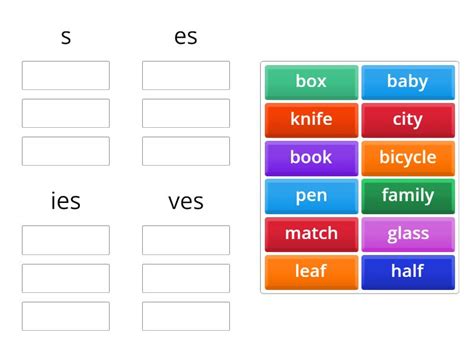 Plurals Group Sort