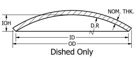 Asme Tank Heads Standard Tankhead