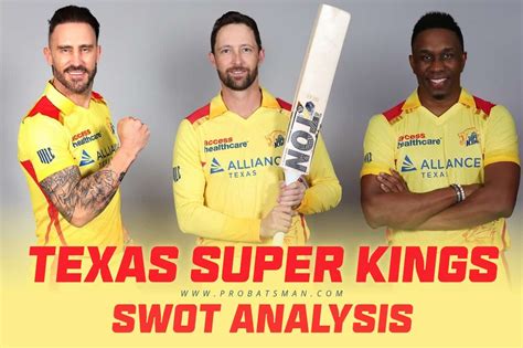 MLC 2023: Texas Super Kings SWOT Analysis