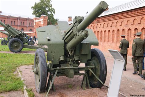 Гаубица М 30 Фото – Telegraph