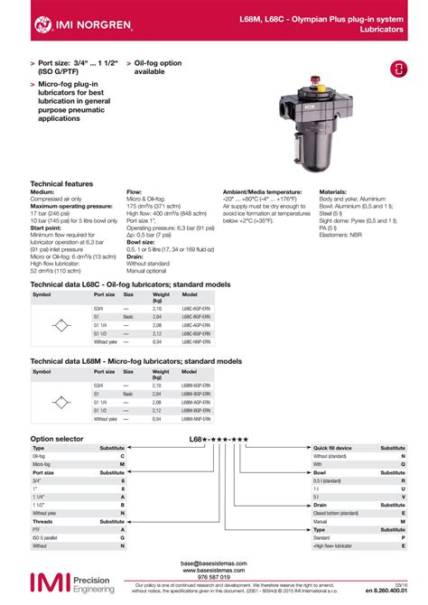 LUBRICADOR NORGREN L68C By Base Sistemas Issuu