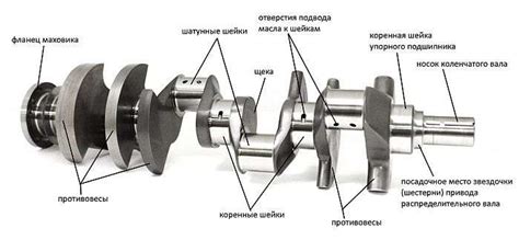 Схема кшм двигателя – Устройство кривошипно-шатунного механизма
