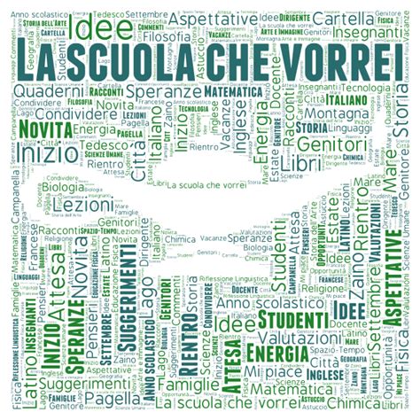 La Scuola Che Vorrei