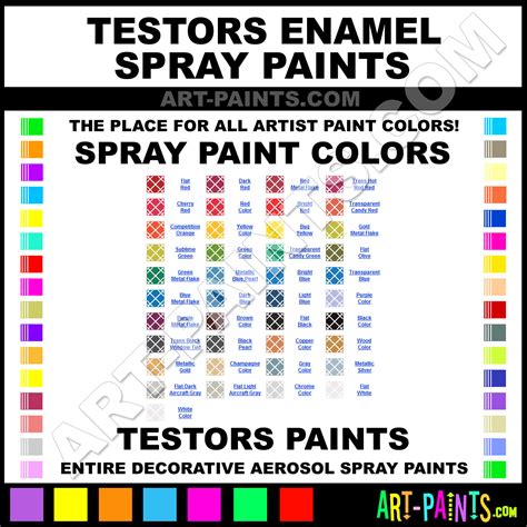 testors spray paint color chart