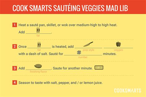 Mad Libs Style Cooking Cook Smarts