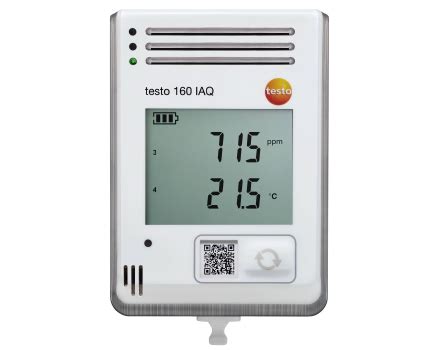 Co Data Loggers Meters