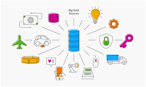 Quest Ce Que Le Big Data Ankaa Pmo®