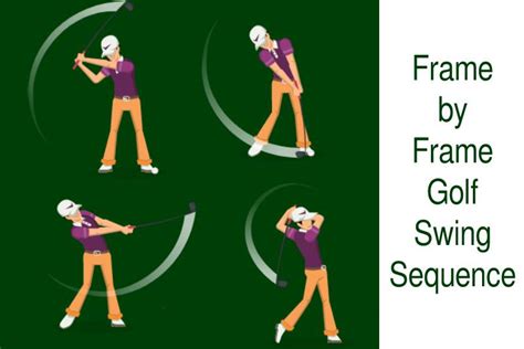 Golf Swing Sequence: A Step-By-Step Guide - Nifty Golf