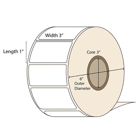 Labelbasic Inkjet Matte And Glossy Roll Label