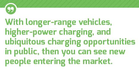 Charged Evs Evgo Simplifies Pricing For The Largest Public Fast