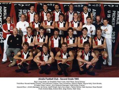 1985-Ainslie First Grade Team - Ainslie Football Club | Est. 1927