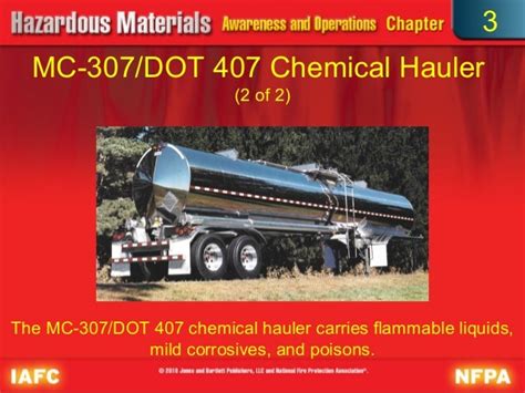 Hazmat Ch03