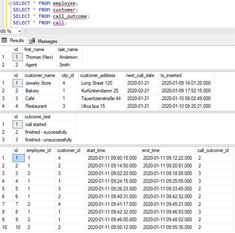 Learn Sql Sql Scripts