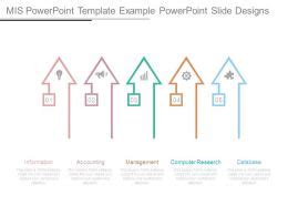 Mis Powerpoint Template Example Powerpoint Slide Designs | Templates ... 