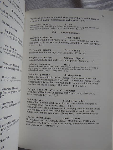 A Checklist Of The Flowering Plants And Ferns Of Main Argyll By Rothero