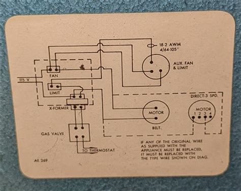 Gas Furnace Wiring