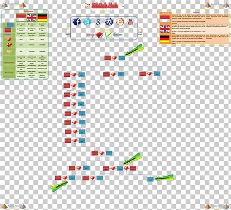 Family Tree Of Muhammad Pbuh